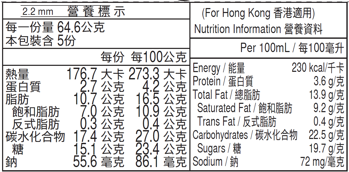 CHURROS Pint Nutrition