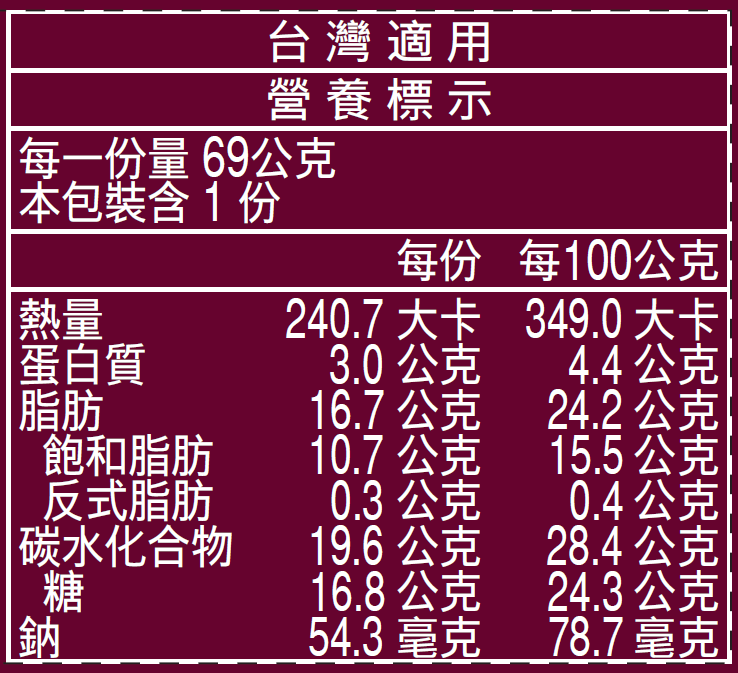 TIRAMISU Stickbar Nutrition