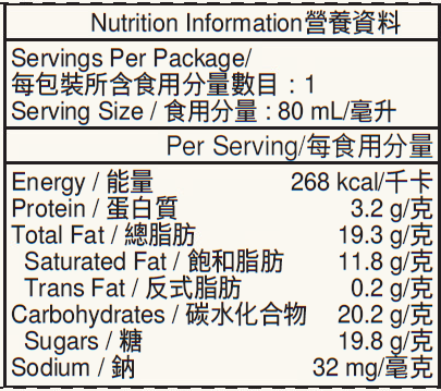 Macadamia Nut Brittle Bar Nutrition